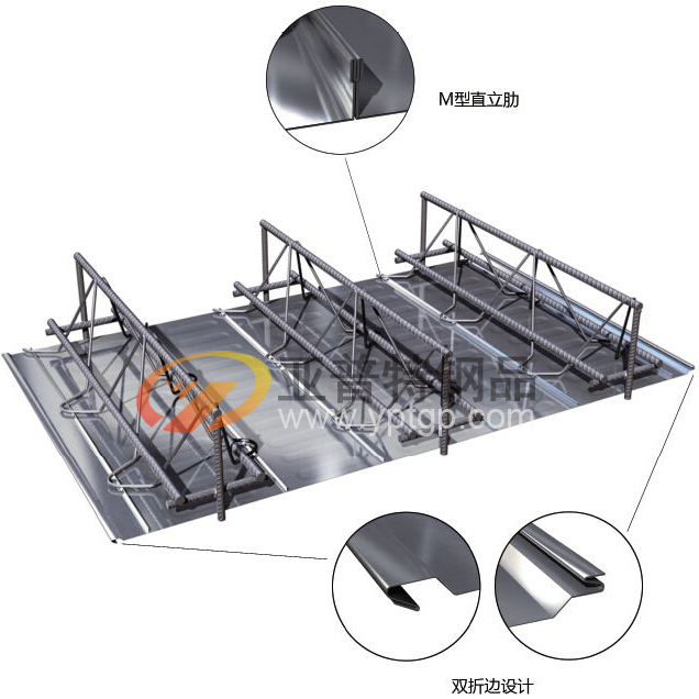 鋼筋銜架樓承板在建筑中有什么作用，體現(xiàn)在哪里？