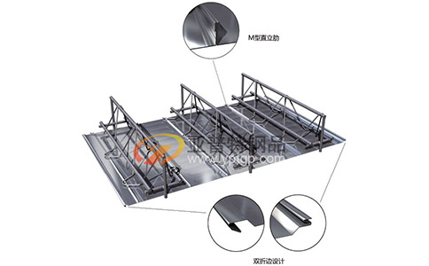 樓承板在建筑中有什么用處？